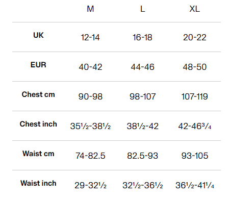 Broderie Anglaise-Detail Top