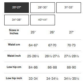 Straight Regular Jeans