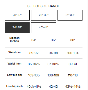 Straight Regular Jeans