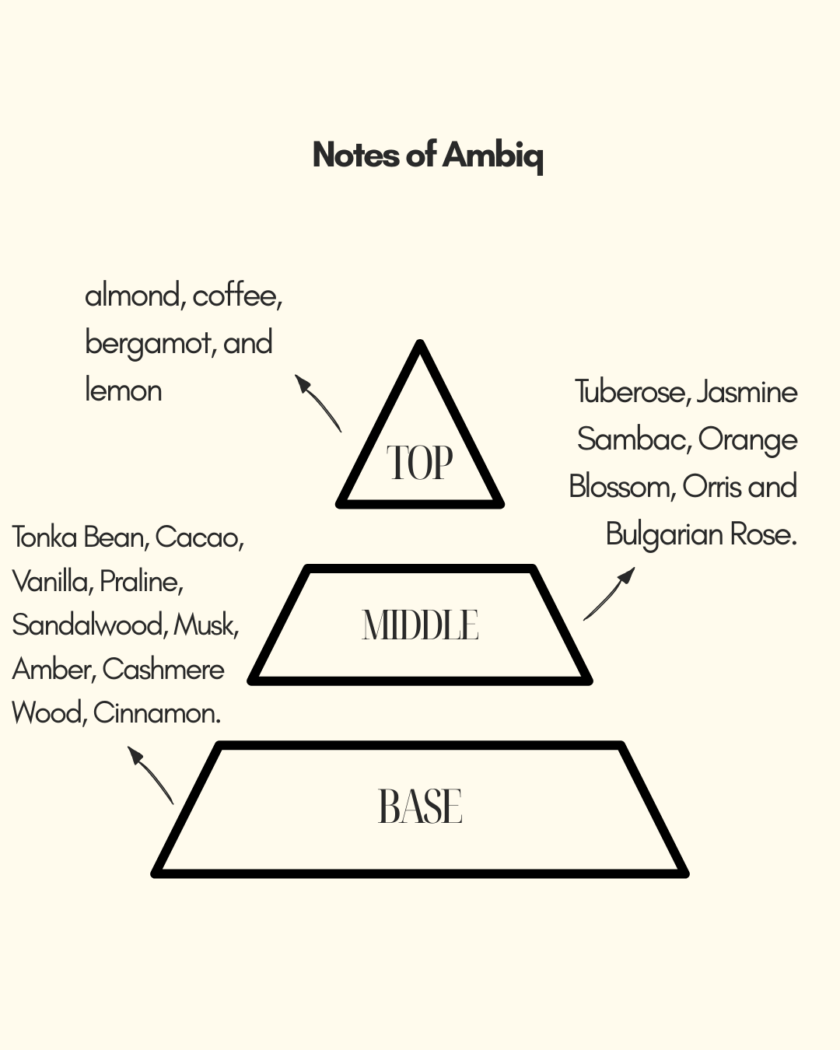 Ambiq | Tonka and vanilla with Warm spicy beans | for Men and Women