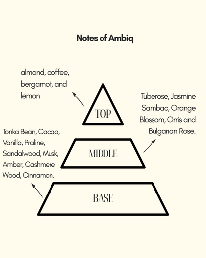 Ambiq | Tonka and vanilla with Warm spicy beans | for Men and Women