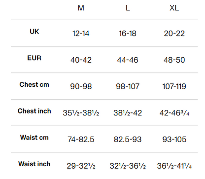 Broderie Anglaise-Detail Top